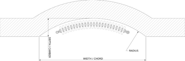 Annotated Diagram of a curved steel radiator under a bay window