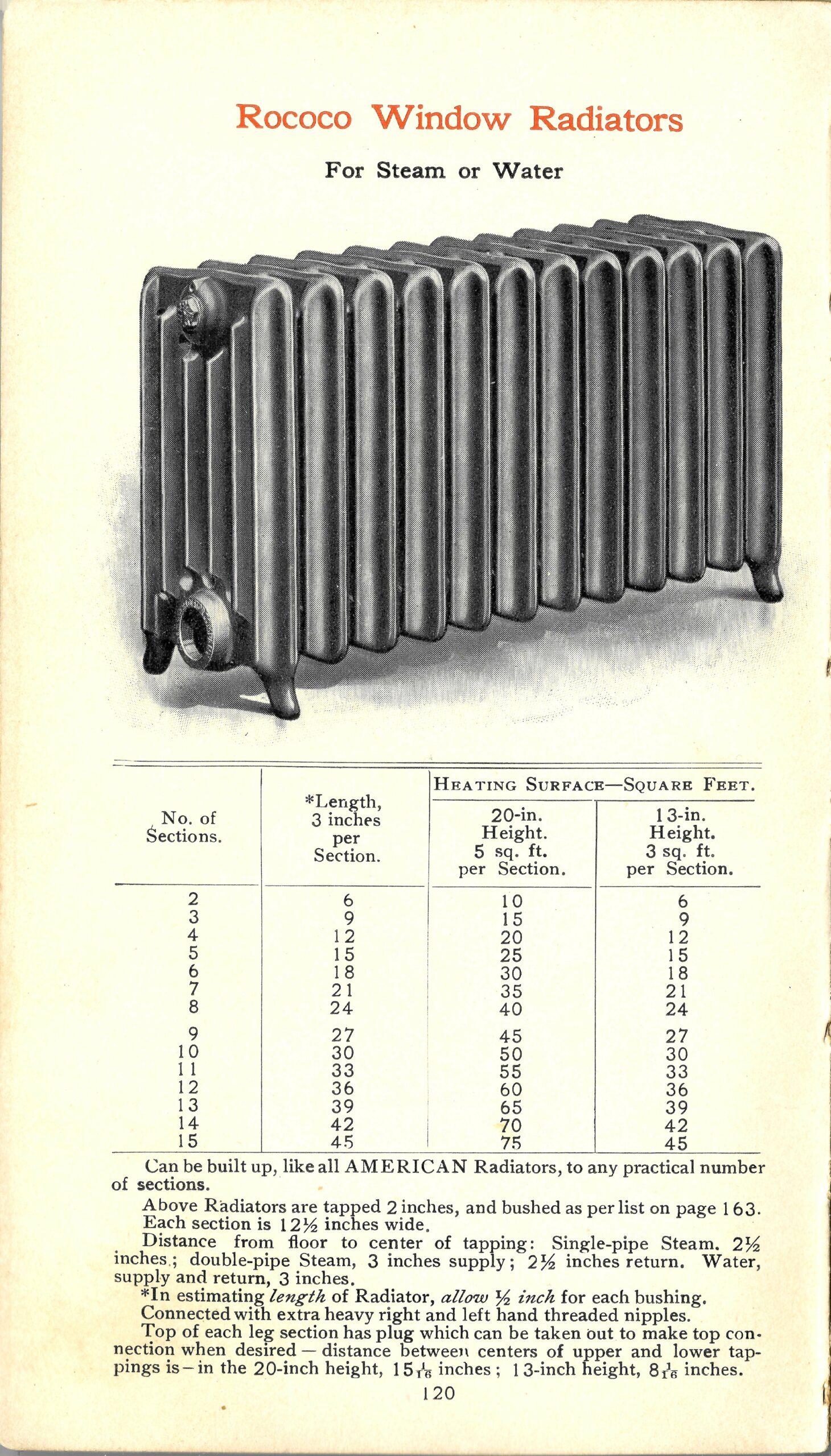 Original advertisement for Rococo Window Radiators
